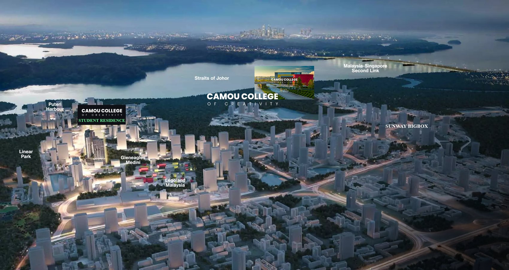 Location & surroundings