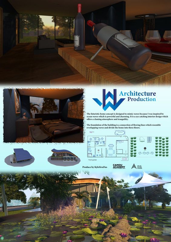 Fyp Kylesivadas Poster Design Z1